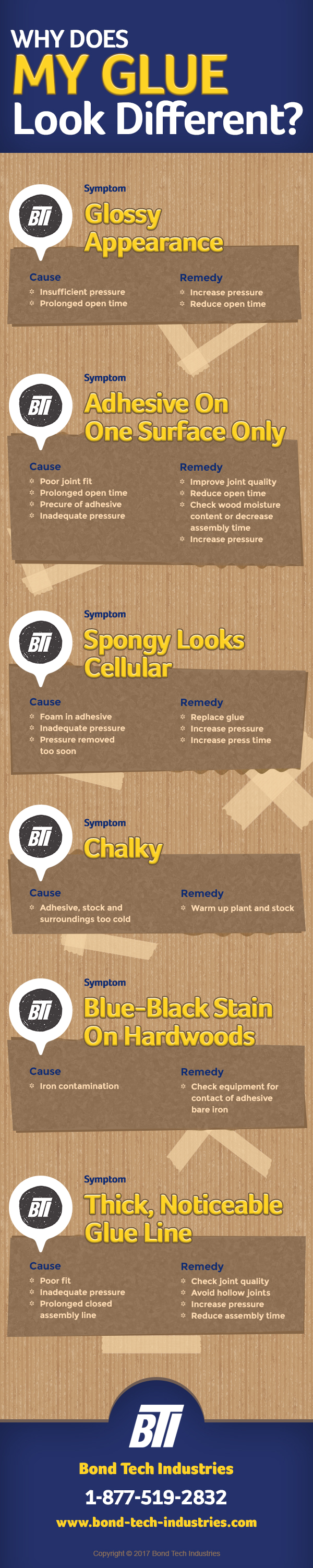 why does my glue look different infographic